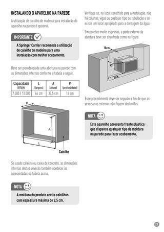 21
INSTALANDO O APARELHO NA PAREDE
A utilização de caixilho de madeira para instalação do
aparelho na parede é opcional.
A moldura do produto aceita caixilhos
com espessura máxima de 2,5 cm.
Veriﬁque se, no local escolhido para a instalação, não
há colunas, vigas ou qualquer tipo de tubulação e se
existe um local apropriado para a drenagem da água.
Em paredes muito espessas, a parte externa da
abertura deve ser chanfrada como na ﬁgura.
Esse procedimento deve ser seguido a ﬁm de que as
venezianas externas não ﬁquem obstruídas.
Capacidade
(BTU/h)
7.500 / 10.000
L
(largura)
A
(altura)
P
(profundidade)
46 cm 32,5 cm 16 cm
16cm
Este aparelho apresenta frente plástica
que dispensa qualquer tipo de moldura
na parede para fazer acabamento.
A Springer Carrier recomenda a utilização
de caixilho de madeira para uma
instalação com melhor acabamento.
Deve ser providenciada uma abertura na parede com
as dimensões internas conforme a tabela a seguir.
Se usado caixilho ou caixa de concreto, as dimensões
internas destes deverão também obedecer às
apresentadas na tabela acima.
 