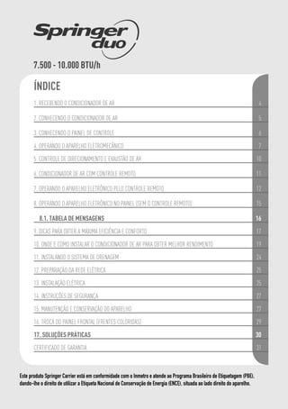 ÍNDICE
1. RECEBENDO O CONDICIONADOR DE AR 4
2. CONHECENDO O CONDICIONADOR DE AR 5
3. CONHECENDO O PAINEL DE CONTROLE 6
4. OPERANDO O APARELHO ELETROMECÂNICO 7
5. CONTROLE DE DIRECIONAMENTO E EXAUSTÃO DE AR 10
6. CONDICIONADOR DE AR COM CONTROLE REMOTO 11
7. OPERANDO O APARELHO ELETRÔNICO PELO CONTROLE REMOTO 12
8. OPERANDO O APARELHO ELETRÔNICO NO PAINEL (SEM O CONTROLE REMOTO) 15
8.1. TABELA DE MENSAGENS 16
9. DICAS PARA OBTER A MÁXIMA EFICIÊNCIA E CONFORTO 17
10. ONDE E COMO INSTALAR O CONDICIONADOR DE AR PARA OBTER MELHOR RENDIMENTO 19
11. INSTALANDO O SISTEMA DE DRENAGEM 24
12. PREPARAÇÃO DA REDE ELÉTRICA 25
13. INSTALAÇÃO ELÉTRICA 25
14. INSTRUÇÕES DE SEGURANÇA 27
15. MANUTENÇÃO E CONSERVAÇÃO DO APARELHO 27
16. TROCA DO PAINEL FRONTAL (FRENTES COLORIDAS) 29
17. SOLUÇÕES PRÁTICAS 30
CERTIFICADO DE GARANTIA 31
7.500 - 10.000 BTU/h
Este produto Springer Carrier está em conformidade com o Inmetro e atende ao Programa Brasileiro de Etiquetagem (PBE),
dando-lhe o direito de utilizar a Etiqueta Nacional de Conservação de Energia (ENCE), situada ao lado direito do aparelho.
 