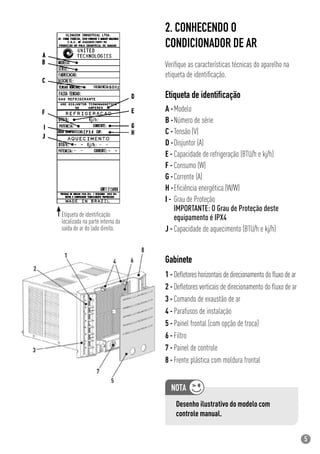 5
2. CONHECENDO O
CONDICIONADOR DE AR
Veriﬁque as características técnicas do aparelho na
etiqueta de identiﬁcação.
Gabinete
1 - Deﬂetoreshorizontaisdedirecionamentodoﬂuxodear
2 - Deﬂetores verticais de direcionamento do ﬂuxo de ar
3 - Comando de exaustão de ar
4 - Parafusos de instalação
5 - Painel frontal (com opção de troca)
6 - Filtro
7 - Painel de controle
8 - Frente plástica com moldura frontal
Desenho ilustrativo do modelo com
controle manual.
Etiqueta de identificação
A -Modelo
B -Número de série
C -Tensão (V)
D -Disjuntor (A)
E - Capacidade de refrigeração (BTU/h e kj/h)
F - Consumo (W)
G -Corrente (A)
H -Eﬁciência energética (W/W)
I - Grau de Proteção
IMPORTANTE: O Grau de Proteção deste
equipamento é IPX4
J - Capacidade de aquecimento (BTU/h e kj/h)
Etiqueta de identiﬁcação
localizada na parte interna da
saída de ar do lado direito.
 