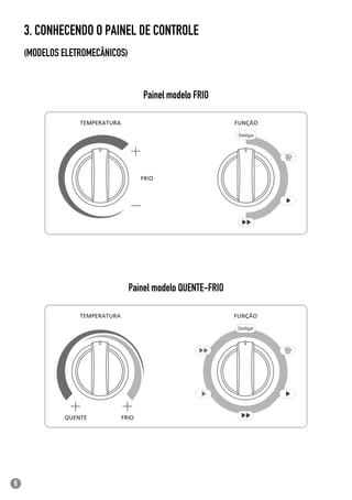 6
3. CONHECENDO O PAINEL DE CONTROLE
(MODELOS ELETROMECÂNICOS)
Painel modelo FRIO
Painel modelo QUENTE-FRIO
 