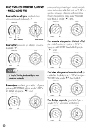 8
Para ventilar ou refrigerar o ambiente, basta
utilizar corretamente os botões 1 e 2.
Para ventilar o ambiente, gire o botão 2 em direção
à posição .
A função Ventilação não refrigera nem
aquece o ambiente.
Pararefrigerar o ambiente, gire os botões 1 e 2 para as
posições de REFRIGERAÇÃO máxima: posição “+ FRIO” e
VELOCIDADE alta, posição (azul).
Assim que a temperatura chegar à condição desejada,
retorne lentamente o botão 1 até ouvir um “CLICK” – o
aparelho reconhecerá esta como sendo a escolhida.
Para seu maior conforto, troque para a VELOCIDADE
baixa (botão 2), posição (azul).
Para aumentar a temperatura (diminuir o frio),
gire o botão 1 em direção à posição “+ QUENTE” e
troque para a VELOCIDADE baixa (botão 2), posição
(azul).
Para baixar a temperatura (aumentar o frio), gire
o botão 1 em direção à posição “+ FRIO” e troque para a
VELOCIDADE alta, posição (azul) (botão 2).
Para desligar o aparelho, gire o botão 2 para a
posição , utilizando o sentido horário.
COMOVENTILAROUREFRIGERAROAMBIENTE
–MODELOQUENTE-FRIO
 