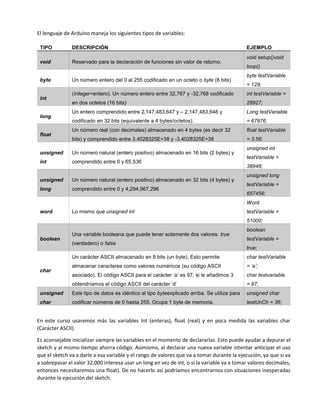 Manual Arduino (Revisión) | PDF