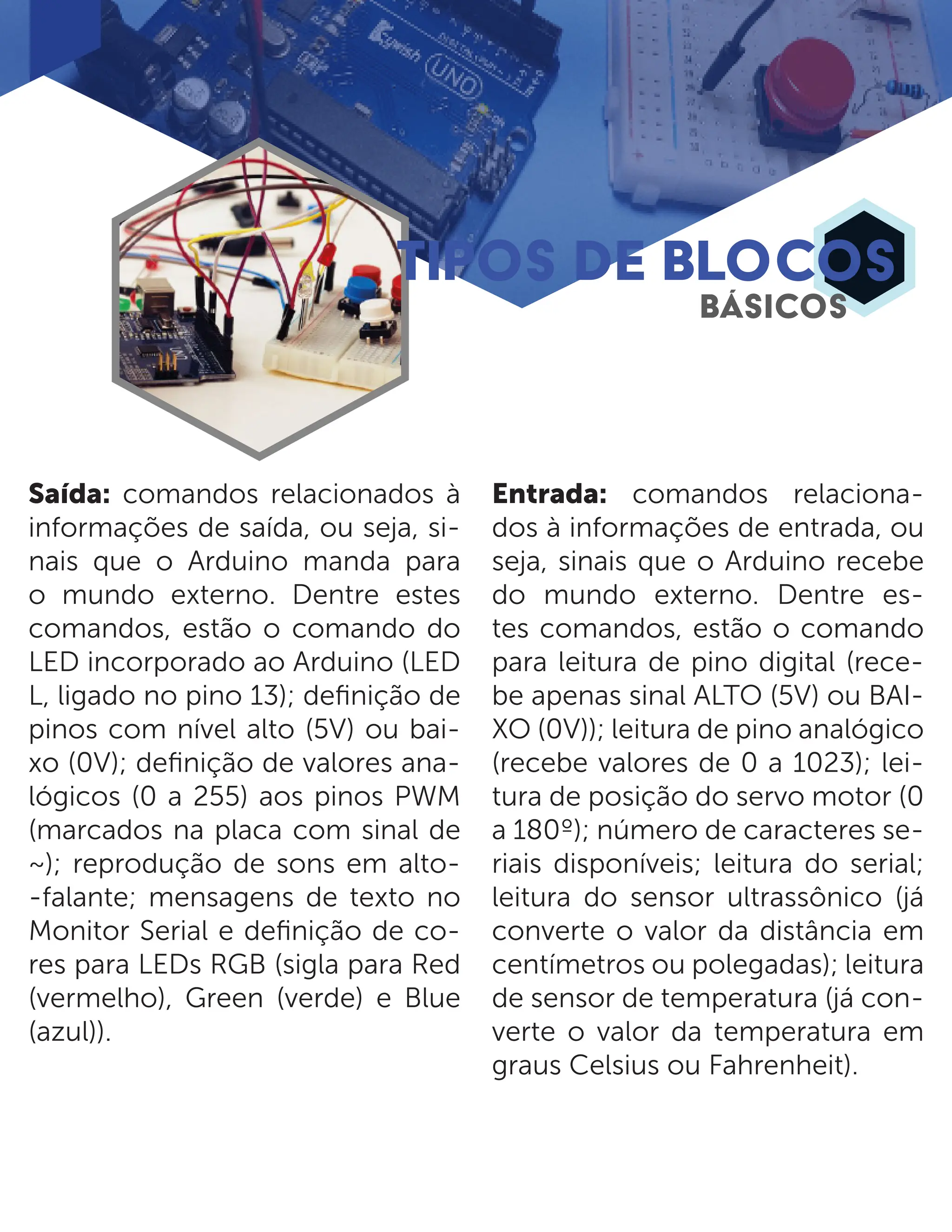 TIPOS DE BLOCOS BÁSICOS Saída: comandos relacionados à informações de saída, ou seja, si- nais que o Arduino manda para o mundo externo. Dentre estes comandos, estão o comando do LED incorporado ao Arduino (LED L, ligado no pino 13); definição de pinos com nível alto (5V) ou bai- xo (0V); definição de valores ana- lógicos (0 a 255) aos pinos PWM (marcados na placa com sinal de ~); reprodução de sons em alto- -falante; mensagens de texto no Monitor Serial e definição de co- res para LEDs RGB (sigla para Red (vermelho), Green (verde) e Blue (azul)). Entrada: comandos relaciona- dos à informações de entrada, ou seja, sinais que o Arduino recebe do mundo externo. Dentre es- tes comandos, estão o comando para leitura de pino digital (rece- be apenas sinal ALTO (5V) ou BAI- XO (0V)); leitura de pino analógico (recebe valores de 0 a 1023); lei- tura de posição do servo motor (0 a 180º); número de caracteres se- riais disponíveis; leitura do serial; leitura do sensor ultrassônico (já converte o valor da distância em centímetros ou polegadas); leitura de sensor de temperatura (já con- verte o valor da temperatura em graus Celsius ou Fahrenheit). 