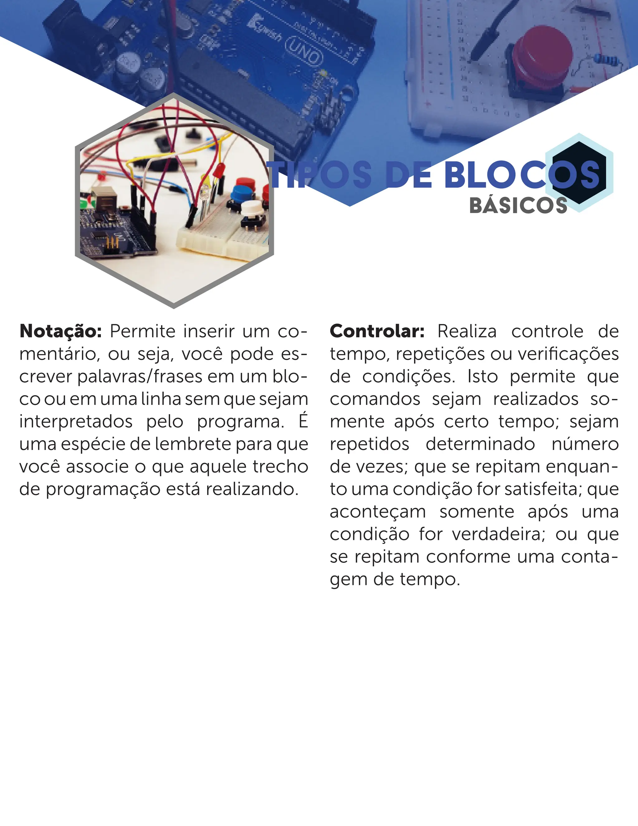TIPOS DE BLOCOS BÁSICOS Notação: Permite inserir um co- mentário, ou seja, você pode es- crever palavras/frases em um blo- co ou em uma linha sem que sejam interpretados pelo programa. É uma espécie de lembrete para que você associe o que aquele trecho de programação está realizando. Controlar: Realiza controle de tempo, repetições ou verificações de condições. Isto permite que comandos sejam realizados so- mente após certo tempo; sejam repetidos determinado número de vezes; que se repitam enquan- to uma condição for satisfeita; que aconteçam somente após uma condição for verdadeira; ou que se repitam conforme uma conta- gem de tempo. 