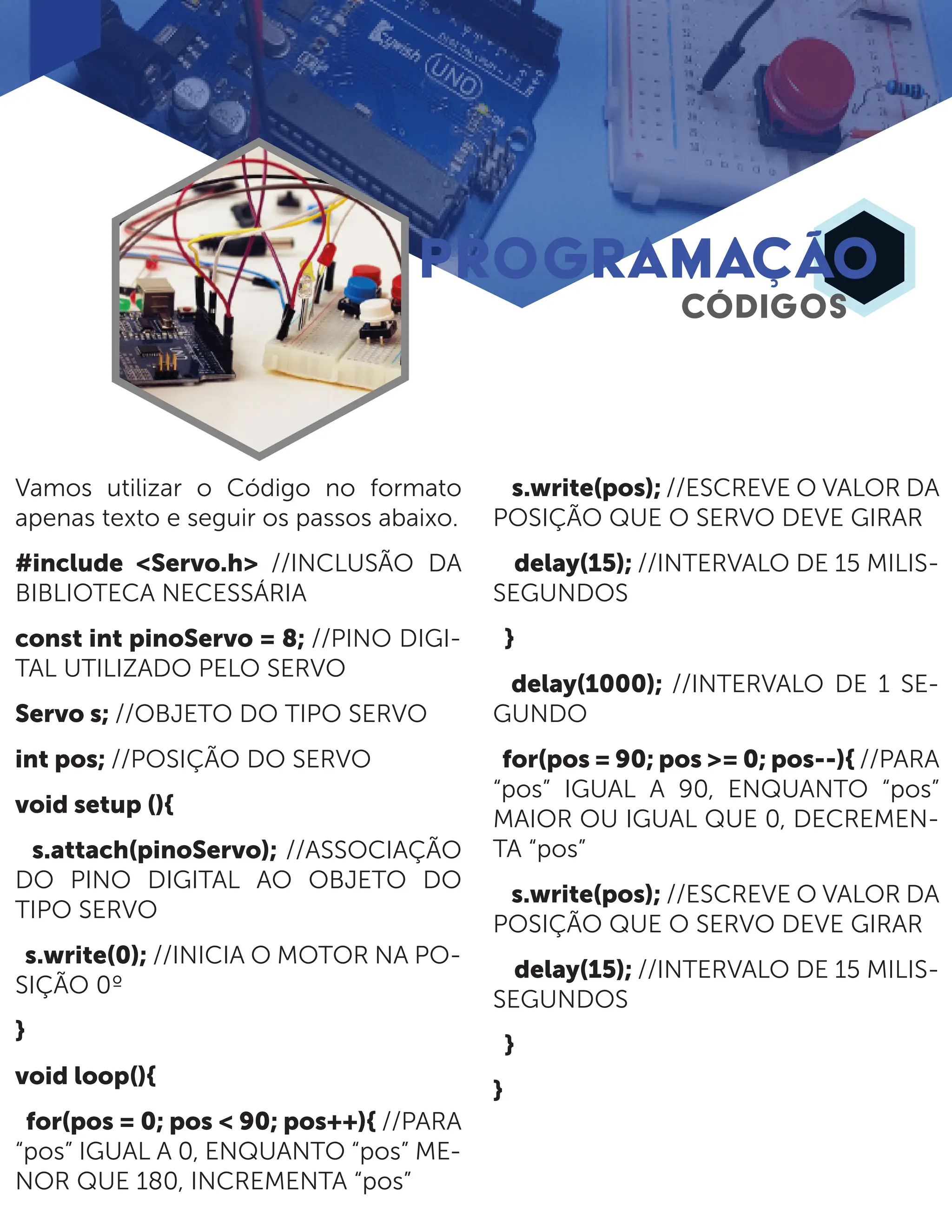 PROGRAMAÇÃO CÓDIGOS Vamos utilizar o Código no formato apenas texto e seguir os passos abaixo. #include <Servo.h> //INCLUSÃO DA BIBLIOTECA NECESSÁRIA const int pinoServo = 8; //PINO DIGI- TAL UTILIZADO PELO SERVO Servo s; //OBJETO DO TIPO SERVO int pos; //POSIÇÃO DO SERVO void setup (){ s.attach(pinoServo); //ASSOCIAÇÃO DO PINO DIGITAL AO OBJETO DO TIPO SERVO s.write(0); //INICIA O MOTOR NA PO- SIÇÃO 0º } void loop(){ for(pos = 0; pos < 90; pos++){ //PARA “pos” IGUAL A 0, ENQUANTO “pos” ME- NOR QUE 180, INCREMENTA “pos” s.write(pos); //ESCREVE O VALOR DA POSIÇÃO QUE O SERVO DEVE GIRAR delay(15); //INTERVALO DE 15 MILIS- SEGUNDOS } delay(1000); //INTERVALO DE 1 SE- GUNDO for(pos = 90; pos >= 0; pos--){ //PARA “pos” IGUAL A 90, ENQUANTO “pos” MAIOR OU IGUAL QUE 0, DECREMEN- TA “pos” s.write(pos); //ESCREVE O VALOR DA POSIÇÃO QUE O SERVO DEVE GIRAR delay(15); //INTERVALO DE 15 MILIS- SEGUNDOS } } 