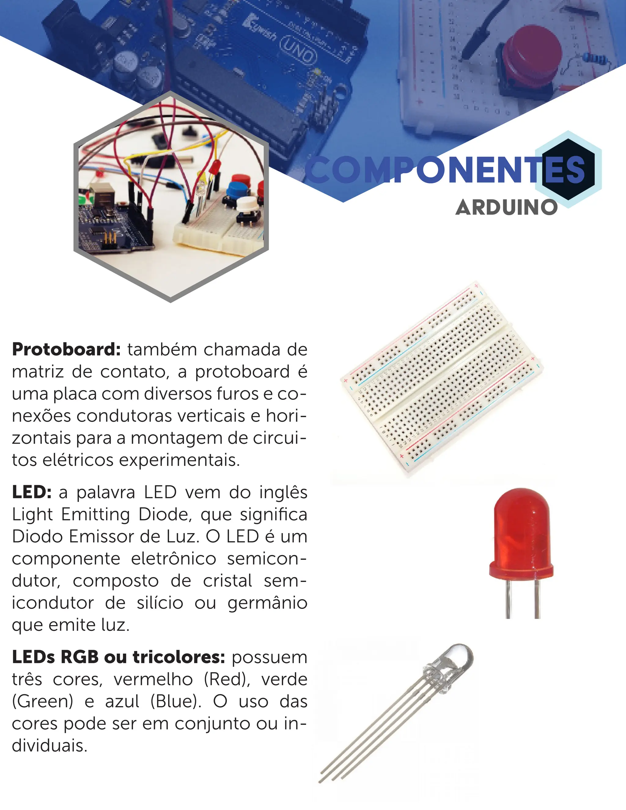 Protoboard: também chamada de matriz de contato, a protoboard é uma placa com diversos furos e co- nexões condutoras verticais e hori- zontais para a montagem de circui- tos elétricos experimentais. LED: a palavra LED vem do inglês Light Emitting Diode, que significa Diodo Emissor de Luz. O LED é um componente eletrônico semicon- dutor, composto de cristal sem- icondutor de silício ou germânio que emite luz. LEDs RGB ou tricolores: possuem três cores, vermelho (Red), verde (Green) e azul (Blue). O uso das cores pode ser em conjunto ou in- dividuais. COMPONENTES ARDUINO 