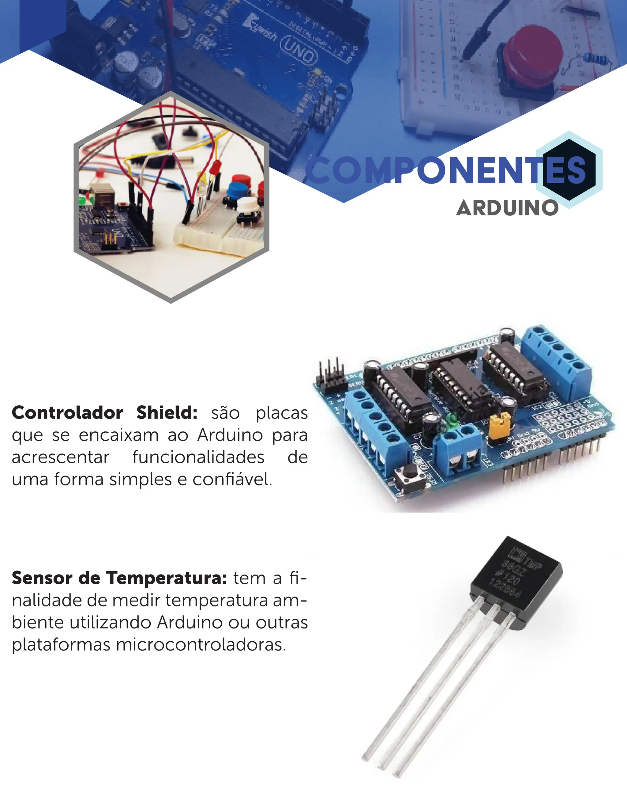 Controlador Shield: são placas que se encaixam ao Arduino para acrescentar funcionalidades de uma forma simples e confiável. Sensor de Temperatura: tem a fi- nalidade de medir temperatura am- biente utilizando Arduino ou outras plataformas microcontroladoras. COMPONENTES ARDUINO 