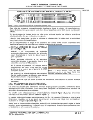 MP 3 - 7
CURSO DE BOMBERO DE AEROPUERTO (BA)
RESCATE EN AERONAVES Y COMBATE DE INCENDIOS - ARFF
LECCION 2: FAMILIARIZACION CON LAS AERONAVES
Rev. MGV Noviembre/2008
APUNTES
CONFIGURACIÓN DE CABINA DE UNA AERONAVE DE FUSELAJE ANCHO
Figura 3.4: Típica configuración de cabina de una aeronave de fuselaje ancho.
Casi todas las rampas de evacuación pueden desplegarse desde el exterior, y la mayoría tiene un
diseño de doble ancho y se expande hacia fuera desde la apertura exterior de la puerta cuando están
infladas.
En las aeronaves de fuselaje ancho, es más común encontrar puertas de salida de emergencia
situadas sobre las alas que ventanas de emergencia.
La mayor parte del equipaje y la carga se introduce en contenedores o en palets antes de montarla en
los compartimientos de carga inferiores.
En los compartimientos de carga de las aeronaves de fuselaje ancho pueden encontrarse tanto
sistemas de detección de incendios como sistemas de extinción de incendios.
(c) NUEVAS AERONAVES DE GRAN CAPACIDAD.
(véase la figura 3.5).
Gracias a los componentes de materiales
compuestos ligeros pero resistentes, los fabricantes
están desarrollando un nuevo tipo de aeronave de
gran capacidad.
Estas aeronaves eclipsarán a las aeronaves
comerciales actuales, ya que pueden llegar a tener
capacidad para más de 900 pasajeros.
En la cabina de pasajeros, los asientos estarán
dispuestos en dos pisos, lo que supondrá muchos
problemas a la hora de que el personal de ARFF
realice los rescates.
La fabricación de esta aeronave de gran capacidad
ha sido posible gracias a la utilización cada vez más
habitual de materiales compuestos ligeros.
Es probable que haya que volver a diseñar los aeropuertos para adaptarlos al tamaño de estas
aeronaves.
3.1.2. TRANSPORTE DE ENLACE / REGIONAL.
Las aeronaves utilizadas para el transporte comercial de pasajeros en rutas cortas, normalmente desde
aeropuertos principales con destino a otros aeropuertos principales o a aeropuertos más pequeños, se
denominan aeronaves de enlace/regionales.
Con este fin, suelen utilizarse aeronaves bimotor turbo helice (véase la figura 3.6), aunque la tendencia
actual es utilizar aeronaves a reacción (véase la figura 3.7).
La mayoría están presurizadas y pueden transportar de 19 a 100 pasajeros. El interior es estrecho y de
dimensiones reducidas, por lo que puede convertirse en un entorno de trabajo muy complicado en
situaciones de emergencia (véase la figura 3.8).
Suelen tener un número limitado de salidas y, a menudo, sólo disponen de una puerta. A veces, se puede
acceder a la cabina de pasajeros a través de la zona de carga trasera. No suele haber auxiliares de vuelo
en las aeronaves con menos de 30 pasajeros.
Figura 3.5: Nueva Aeronave Airbus 380. Feria
Internacional del Aire y del Espacio FIDAE 2008.
Aeropuerto Internacional ―Santiago‖ Chile.
 
