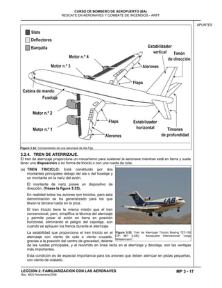 MP 3 - 17
CURSO DE BOMBERO DE AEROPUERTO (BA)
RESCATE EN AERONAVES Y COMBATE DE INCENDIOS - ARFF
LECCION 2: FAMILIARIZACION CON LAS AERONAVES
Rev. MGV Noviembre/2008
APUNTES
Figura 3.32: Componentes de una aeronave de Ala Fija.
3.2.4. TREN DE ATERRIZAJE.
El tren de aterrizaje proporciona un mecanismo para sostener la aeronave mientras está en tierra y suele
tener una disposición o en forma de triciclo o con una rueda de cola.
(a) TREN TRICICLO: Está constituido por dos
montantes principales debajo del ala o del fuselaje y
un montante en la nariz del avión.
El montante de nariz posee un dispositivo de
dirección. (Véase la figura 3.33).
En realidad todos los aviones son triciclos, pero esta
denominación se ha generalizado para los que
llevan la tercera rueda en la proa.
El tren triciclo tiene la misma misión que el tren
convencional, pero, simplifica la técnica del aterrizaje
y permite posar el avión en tierra en posición
horizontal, eliminando el peligro del capotaje, aún
cuando se apliquen los frenos durante el aterrizaje.
La estabilidad que proporciona el tren triciclo en el
aterrizaje con viento de cola o viento cruzado,
gracias a la posición del centro de gravedad, delante
de las ruedas principales, y el recorrido en línea recta en el aterrizaje y decolaje, son las ventajas
más importantes.
Esta condición es de especial importancia para los aviones que deben aterrizar en pistas pequeñas,
con viento de costado.
Figura 3.33: Tren de Aterrizaje Triciclo Boeing 727-100
CP- 861 (LAB). Aeropuerto Internacional ―Jorge
Wilstermann‖.
 