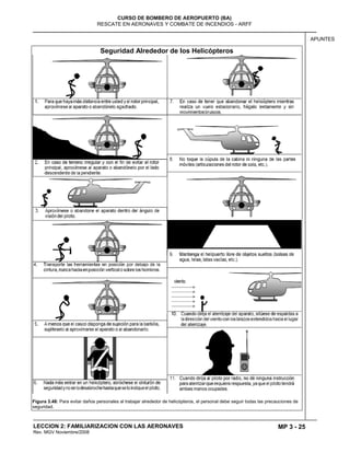 MP 3 - 25
CURSO DE BOMBERO DE AEROPUERTO (BA)
RESCATE EN AERONAVES Y COMBATE DE INCENDIOS - ARFF
LECCION 2: FAMILIARIZACION CON LAS AERONAVES
Rev. MGV Noviembre/2008
APUNTES
Seguridad Alrededor de los Helicópteros
Figura 3.48: Para evitar daños personales al trabajar alrededor de helicópteros, el personal debe seguir todas las precauciones de
seguridad.
 