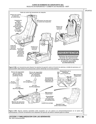 MP 3 - 58
CURSO DE BOMBERO DE AEROPUERTO (BA)
RESCATE EN AERONAVES Y COMBATE DE INCENDIOS - ARFF
LECCION 2: FAMILIARIZACION CON LAS AERONAVES
Rev. MGV Noviembre/2008
APUNTES
Figura 3.102: Los mecanismos para disparar los asientos de eyección varían en función de cada tipo y modelo de aeronave y el
personal ARFF debe extremar las precauciones cuando intenta fijar uno de esos asientos.
Figura 3.103: Algunos asientos eyectables están equipados con una palanca de activación/desactivación en el centro del
reposacabezas, conocido normalmente como dispositivo de eyección del asiento mediante golpe de cabeza.
 