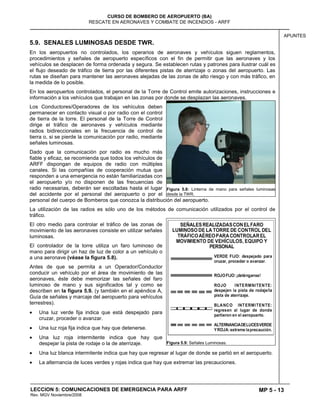 MP 5 - 13
CURSO DE BOMBERO DE AEROPUERTO (BA)
RESCATE EN AERONAVES Y COMBATE DE INCENDIOS - ARFF
LECCION 5: COMUNICACIONES DE EMERGENCIA PARA ARFF
Rev. MGV Noviembre/2008
APUNTES
5.9. SENALES LUMINOSAS DESDE TWR.
En los aeropuertos no controlados, los operarios de aeronaves y vehículos siguen reglamentos,
procedimientos y señales de aeropuerto específicos con el fin de permitir que las aeronaves y los
vehículos se desplacen de forma ordenada y segura. Se establecen rutas y patrones para ilustrar cuál es
el flujo deseado de tráfico de tierra por las diferentes pistas de aterrizaje o zonas del aeropuerto. Las
rutas se diseñan para mantener las aeronaves alejadas de las zonas de alto riesgo y con más tráfico, en
la medida de lo posible.
En los aeropuertos controlados, el personal de la Torre de Control emite autorizaciones, instrucciones e
información a los vehículos que trabajan en las zonas por donde se desplazan las aeronaves.
Los Conductores/Operadores de los vehículos deben
permanecer en contacto visual o por radio con el control
de tierra de la torre. El personal de la Torre de Control
dirige el tráfico de aeronaves y vehículos mediante
radios bidireccionales en la frecuencia de control de
tierra o, si se pierde la comunicación por radio, mediante
señales luminosas.
Dado que la comunicación por radio es mucho más
fiable y eficaz, se recomienda que todos los vehículos de
ARFF dispongan de equipos de radio con múltiples
canales. Si las compañías de cooperación mutua que
responden a una emergencia no están familiarizadas con
el aeropuerto y/o no disponen de las frecuencias de
radio necesarias, deberán ser escoltadas hasta el lugar
del accidente por el personal del aeropuerto o por el
personal del cuerpo de Bomberos que conozca la distribución del aeropuerto.
La utilización de las radios es sólo uno de los métodos de comunicación utilizados por el control de
tráfico.
El otro medio para controlar el tráfico de las zonas de
movimiento de las aeronaves consiste en utilizar señales
luminosas.
El controlador de la torre utiliza un faro luminoso de
mano para dirigir un haz de luz de color a un vehículo o
a una aeronave (véase la figura 5.8).
Antes de que se permita a un Operador/Conductor
conducir un vehículo por el área de movimiento de las
aeronaves, éste debe memorizar las señales del faro
luminoso de mano y sus significados tal y como se
describen en la figura 5.9. (y también en el apéndice A,
Guía de señales y marcaje del aeropuerto para vehículos
terrestres).
Una luz verde fija indica que está despejado para
cruzar, proceder o avanzar.
Una luz roja fija indica que hay que detenerse.
Una luz roja intermitente indica que hay que
despejar la pista de rodaje o la de aterrizaje.
Una luz blanca intermitente indica que hay que regresar al lugar de donde se partió en el aeropuerto.
La alternancia de luces verdes y rojas indica que hay que extremar las precauciones.
Figura 5.8: Linterna de mano para señales luminosas
desde la TWR.
Figura 5.9: Señales Luminosas.
 