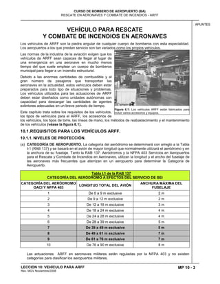 MP 10 - 3
CURSO DE BOMBERO DE AEROPUERTO (BA)
RESCATE EN AERONAVES Y COMBATE DE INCENDIOS - ARFF
LECCION 10: VEHÍCULO PARA ARFF
Rev. MGV Noviembre/2008
APUNTES
VEHÍCULO PARA RESCATE
Y COMBATE DE INCENDIOS EN AERONAVES
Los vehículos de ARFF son la piedra angular de cualquier cuerpo de bomberos con esta especialidad.
Los aeropuertos a los que prestan servicio son tan variados como los propios vehículos.
Las normas de la industria de la aviación exigen que los
vehículos de ARFF sean capaces de llegar al lugar de
una emergencia en una aeronave en mucho menos
tiempo del que suele emplear un cuerpo de bomberos
municipal para llegar a un incendio estructural.
Debido a las enormes cantidades de combustible y al
gran número de pasajeros que transportan las
aeronaves en la actualidad, estos vehículos deben estar
preparados para todo tipo de situaciones y problemas.
Los vehículos utilizados para las actuaciones de ARFF
deben estar diseñados como unidades autónomas con
capacidad para descargar las cantidades de agentes
extintores adecuadas en un breve periodo de tiempo.
Este capítulo trata sobre los requisitos de los vehículos,
los tipos de vehículos para el ARFF, los accesorios de
los vehículos, los tipos de torre, las líneas de mano, los métodos de reabastecimiento y el mantenimiento
de los vehículos (véase la figura 6.1).
10.1.REQUISITOS PARA LOS VEHÍCULOS ARFF.
10.1.1. NIVELES DE PROTECCIÓN.
(a) CATEGORÍA DE AEROPUERTO. La categoría del aeródromo se determinará con arreglo a la Tabla
I-1 (RAB 137) y se basará en el avión de mayor longitud que normalmente utilizará el aeródromo y en
la anchura de su fuselaje. Tanto la RAB 137: Aeródromos y la NFPA 403 Servicios en Aeropuertos
para el Rescate y Combate de Incendios en Aeronaves, utilizan la longitud y el ancho del fuselaje de
las aeronaves más frecuentes que aterrizan en un aeropuerto para determinar la Categoría de
Aeropuerto.
Tabla I.1 de la RAB 137
CATEGORÍA DEL AERÓDROMO A EFECTOS DEL SERVICIO DE SEI
CATEGORÍA DEL AERÓDROMO
OACI Y NFPA 403
LONGITUD TOTAL DEL AVIÓN
ANCHURA MÁXIMA DEL
FUSELAJE
1 De 0 a 9 m exclusive 2 m
2 De 9 a 12 m exclusive 2 m
3 De 12 a 18 m exclusive 3 m
4 De 18 a 24 m exclusive 4 m
5 De 24 a 28 m exclusive 4 m
6 De 28 a 39 m exclusive 5 m
7 De 39 a 49 m exclusive 5 m
8 De 49 a 61 m exclusive 7 m
9 De 61 a 76 m exclusive 7 m
10 De 76 a 90 m exclusive 8 m
Las actuaciones ARFF en aeronaves militares están reguladas por la NFPA 403 y no existen
categorías para clasificar los aeropuertos militares.
Figura 6.1: Los vehículos ARFF están fabricados para
incluir varios accesorios y equipos.
 