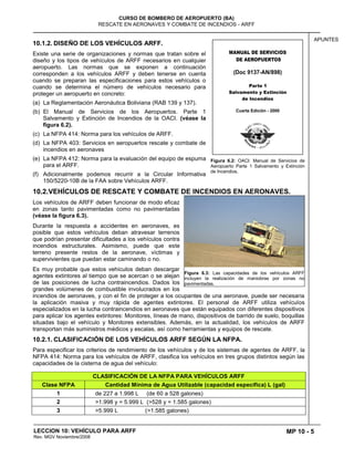 MP 10 - 5
CURSO DE BOMBERO DE AEROPUERTO (BA)
RESCATE EN AERONAVES Y COMBATE DE INCENDIOS - ARFF
LECCION 10: VEHÍCULO PARA ARFF
Rev. MGV Noviembre/2008
APUNTES
10.1.2. DISEÑO DE LOS VEHÍCULOS ARFF.
Existe una serie de organizaciones y normas que tratan sobre el
diseño y los tipos de vehículos de ARFF necesarios en cualquier
aeropuerto. Las normas que se exponen a continuación
corresponden a los vehículos ARFF y deben tenerse en cuenta
cuando se preparan las especificaciones para estos vehículos o
cuando se determina el número de vehículos necesario para
proteger un aeropuerto en concreto:
(a) La Reglamentación Aeronáutica Boliviana (RAB 139 y 137).
(b) El Manual de Servicios de los Aeropuertos. Parte 1
Salvamento y Extinción de Incendios de la OACI. (véase la
figura 6.2).
(c) La NFPA 414: Norma para los vehículos de ARFF.
(d) La NFPA 403: Servicios en aeropuertos rescate y combate de
incendios en aeronaves
(e) La NFPA 412: Norma para la evaluación del equipo de espuma
para el ARFF.
(f) Adicionalmente podemos recurrir a la Circular Informativa
150/5220-10B de la FAA sobre Vehículos ARFF.
10.2.VEHÍCULOS DE RESCATE Y COMBATE DE INCENDIOS EN AERONAVES.
Los vehículos de ARFF deben funcionar de modo eficaz
en zonas tanto pavimentadas como no pavimentadas
(véase la figura 6.3).
Durante la respuesta a accidentes en aeronaves, es
posible que estos vehículos deban atravesar terrenos
que podrían presentar dificultades a los vehículos contra
incendios estructurales. Asimismo, puede que este
terreno presente restos de la aeronave, víctimas y
supervivientes que puedan estar caminando o no.
Es muy probable que estos vehículos deban descargar
agentes extintores al tiempo que se acercan o se alejan
de las posiciones de lucha contraincendios. Dados los
grandes volúmenes de combustible involucrados en los
incendios de aeronaves, y con el fin de proteger a los ocupantes de una aeronave, puede ser necesaria
la aplicación masiva y muy rápida de agentes extintores. El personal de ARFF utiliza vehículos
especializados en la lucha contraincendios en aeronaves que están equipados con diferentes dispositivos
para aplicar los agentes extintores: Monitores, líneas de mano, dispositivos de barrido de suelo, boquillas
situadas bajo el vehículo y Monitores extensibles. Además, en la actualidad, los vehículos de ARFF
transportan más suministros médicos y escalas, así como herramientas y equipos de rescate.
10.2.1. CLASIFICACIÓN DE LOS VEHÍCULOS ARFF SEGÚN LA NFPA.
Para especificar los criterios de rendimiento de los vehículos y de los sistemas de agentes de ARFF, la
NFPA 414: Norma para los vehículos de ARFF, clasifica los vehículos en tres grupos distintos según las
capacidades de la cisterna de agua del vehículo:
CLASIFICACIÓN DE LA NFPA PARA VEHÍCULOS ARFF
Clase NFPA Cantidad Mínima de Agua Utilizable (capacidad específica) L (gal)
1 de 227 a 1.998 L (de 60 a 528 galones)
2 >1.998 y = 5.999 L (>528 y = 1.585 galones)
3 >5.999 L (>1.585 galones)
Figura 6.2: OACI: Manual de Servicios de
Aeropuerto Parte 1 Salvamento y Extinción
de Incendios.
Figura 6.3: Las capacidades de los vehículos ARFF
incluyen la realización de maniobras por zonas no
pavimentadas.
 