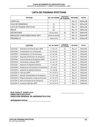 (ii)
CURSO DE BOMBERO DE AEROPUERTO (BA)
RESCATE EN AERONAVES Y COMBATE DE INCENDIOS - ARFF
LISTA DE PÁGINAS EFECTIVAS
Rev. MGV Noviembre/2008
LISTA DE PÁGINAS EFECTIVAS
SECCION NO. DE PÁGINA
CANTIDAD
DE PÁGINAS
REVISIÓN FECHA
CARATULA 1 Rev. 01 05/Nov/08
HOJA DE ENMIENDAS (i) 1 Rev. 01 05/Nov/08
LISTA DE PÁGINAS EFECTIVAS (ii) 1 Rev. 01 05/Nov/08
INDICE (iii) 1 Rev. 01 05/Nov/08
DEFINICIONES (iv) al (xxxv) 32 Rev. 01 05/Nov/08
MANUALES COMPLEMENTARIOS ARFF (xxxvi al xxxviii) 3 Rev. 01 05/Nov/08
PREÁMBULO (xxxix al xl) 2 Rev. 01 05/Nov/08
LECCION NO. DE PÁGINA
CANTIDAD
DE PÁGINAS
REVISIÓN FECHA
LECCION 1 Estándares de Entrenamiento ARFF 1-1 al 1-21 21 Rev. 01 05/Nov/08
LECCION 2 Familiarización con el Aeropuerto 2-1 al 2-33 22 Rev. 01 05/Nov/08
LECCIÓN 3 Familiarización con las Aeronaves 3-1 al 1-62 62 Rev. 01 05/Nov/08
LECCION 4 Seguridad del Bombero de Aeropuerto 4-1 al 1-15 15 Rev. 01 05/Nov/08
LECCION 5 Comunicaciones de Emergencia ARFF 5-1 al 5-15 15 Rev. 01 05/Nov/08
LECCION 6 Herramientas y Equipos ARFF 6-1 al 1-15 15 Rev. 01 05/Nov/08
LECCION 7 Aplicación de Agentes Extintores 7-1 al 7-29 29 Rev. 01 05/Nov/08
LECCION 8 Asistencia en la Evacuación de Aeronaves 8-1 al 8-2 2 Rev. 01 05/Nov/08
LECCION 9 Aplicación de Agentes Extintores 9-1 al 9-36 36 Rev. 01 05/Nov/08
LECCION 10 Vehículos ARFF 10-1 al 10-12 12 Rev. 01 05/Nov/08
LECCION 11 Atención Prehospitalaria de Emergencia 11-1 al 11-22 22 Rev. 01 05/Nov/08
LECCION 12 Peligros Asociados a Carga de Aeronave 12-1 al 12-12 12 Rev. 01 05/Nov/08
LECCION 13 Plan de Emergencias de Aeropuerto 13-1 al 13-17 17 Rev. 01 05/Nov/08
LECCION 14 Conductor Operador ARFF 14-1 al 14-19 19 Rev. 01 05/Nov/08
Gral. Carlos F. Antelo Lenz _______________________
DIRECTOR EJECUTIVO
DIRECCIÓN GENERAL DE AERONÁUTICA CIVIL
APROBADO FECHA: _______________________
 