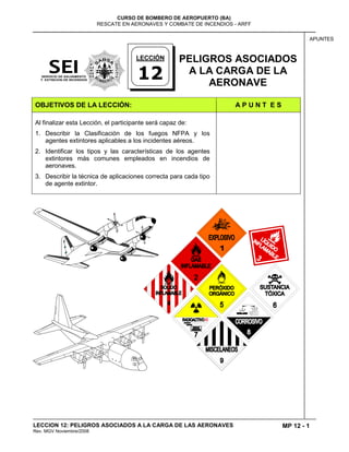 MP 12 - 1
CURSO DE BOMBERO DE AEROPUERTO (BA)
RESCATE EN AERONAVES Y COMBATE DE INCENDIOS - ARFF
LECCION 12: PELIGROS ASOCIADOS A LA CARGA DE LAS AERONAVES
Rev. MGV Noviembre/2008
APUNTES
PELIGROS ASOCIADOS
A LA CARGA DE LA
AERONAVE
OBJETIVOS DE LA LECCIÓN: A P U N T E S
Al finalizar esta Lección, el participante será capaz de:
1. Describir la Clasificación de los fuegos NFPA y los
agentes extintores aplicables a los incidentes aéreos.
2. Identificar los tipos y las características de los agentes
extintores más comunes empleados en incendios de
aeronaves.
3. Describir la técnica de aplicaciones correcta para cada tipo
de agente extintor.
LECCIÓN
12
 