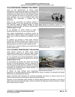 Manual ARFF Bolivia