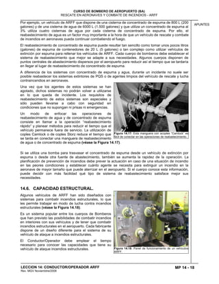 Manual ARFF Bolivia