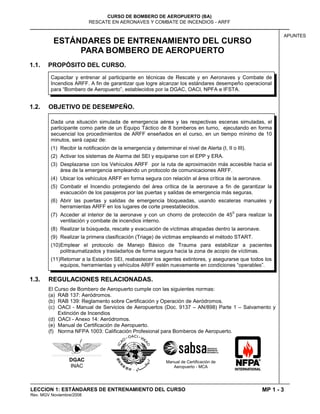 MP 1 - 3
CURSO DE BOMBERO DE AEROPUERTO (BA)
RESCATE EN AERONAVES Y COMBATE DE INCENDIOS - ARFF
LECCION 1: ESTÁNDARES DE ENTRENAMIENTO DEL CURSO
Rev. MGV Noviembre/2008
APUNTES
ESTÁNDARES DE ENTRENAMIENTO DEL CURSO
PARA BOMBERO DE AEROPUERTO
1.1. PROPÓSITO DEL CURSO.
1.2. OBJETIVO DE DESEMPEÑO.
1.3. REGULACIONES RELACIONADAS.
El Curso de Bombero de Aeropuerto cumple con las siguientes normas:
(a) RAB 137: Aeródromos.
(b) RAB 139: Reglamento sobre Certificación y Operación de Aeródromos.
(c) OACI - Manual de Servicios de Aeropuertos (Doc. 9137 – AN/898) Parte 1 – Salvamento y
Extinción de Incendios
(d) OACI - Anexo 14: Aeródromos.
(e) Manual de Certificación de Aeropuerto.
(f) Norma NFPA 1003: Calificación Profesional para Bomberos de Aeropuerto.
DGAC
INAC
Manual de Certificación de
Aeropuerto - MCA
Dada una situación simulada de emergencia aérea y las respectivas escenas simuladas, el
participante como parte de un Equipo Táctico de 8 bomberos en turno, ejecutando en forma
secuencial los procedimientos de ARFF enseñados en el curso, en un tiempo mínimo de 10
minutos, será capaz de:
(1) Recibir la notificación de la emergencia y determinar el nivel de Alerta (I, II o III).
(2) Activar los sistemas de Alarma del SEI y equiparse con el EPP y ERA.
(3) Desplazarse con los Vehículos ARFF por la ruta de aproximación más accesible hacia el
área de la emergencia empleando un protocolo de comunicaciones ARFF.
(4) Ubicar los vehículos ARFF en forma segura con relación al área crítica de la aeronave.
(5) Combatir el Incendio protegiendo del área crítica de la aeronave a fin de garantizar la
evacuación de los pasajeros por las puertas y salidas de emergencia más seguras.
(6) Abrir las puertas y salidas de emergencia bloqueadas, usando escaleras manuales y
herramientas ARFF en los lugares de corte preestablecidos.
(7) Acceder al interior de la aeronave y con un chorro de protección de 45
0
para realizar la
ventilación y combate de incendios interno.
(8) Realizar la búsqueda, rescate y evacuación de víctimas atrapadas dentro la aeronave.
(9) Realizar la primera clasificación (Triage) de victimas empleando el método START.
(10)Emplear el protocolo de Manejo Básico de Trauma para estabilizar a pacientes
politraumatizados y trasladarlos de forma segura hacia la zona de acopio de víctimas.
(11)Retornar a la Estación SEI, reabastecer los agentes extintores, y asegurarse que todos los
equipos, herramientas y vehículos ARFF estén nuevamente en condiciones “operables”.
Capacitar y entrenar al participante en técnicas de Rescate y en Aeronaves y Combate de
Incendios ARFF. A fin de garantizar que logre alcanzar los estándares desempeño operacional
para “Bombero de Aeropuerto”, establecidos por la DGAC, OACI, NPFA e IFSTA.
 