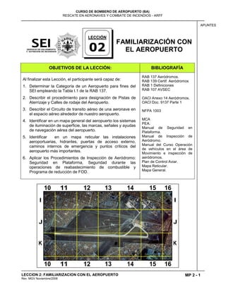 MP 2 - 1
CURSO DE BOMBERO DE AEROPUERTO (BA)
RESCATE EN AERONAVES Y COMBATE DE INCENDIOS - ARFF
LECCION 2: FAMILIARIZACION CON EL AEROPUERTO
Rev. MGV Noviembre/2008
APUNTES
FAMILIARIZACIÓN CON
EL AEROPUERTO
OBJETIVOS DE LA LECCIÓN: BIBLIOGRAFÍA
Al finalizar esta Lección, el participante será capaz de:
1. Determinar la Categoría de un Aeropuerto para fines del
SEI empleando la Tabla I.1 de la RAB 137.
2. Describir el procedimiento para designación de Pistas de
Aterrizaje y Calles de rodaje del Aeropuerto.
3. Describir el Circuito de transito aéreo de una aeronave en
el espacio aéreo alrededor de nuestro aeropuerto.
4. Identificar en un mapa general del aeropuerto los sistemas
de iluminación de superficie, las marcas, señales y ayudas
de navegación aérea del aeropuerto.
5. Identificar en un mapa reticular las instalaciones
aeroportuarias, hidrantes, puertas de acceso externo,
caminos internos de emergencia y puntos críticos del
aeropuerto más importantes.
6. Aplicar los Procedimientos de Inspección de Aeródromo:
Seguridad en Plataforma, Seguridad durante las
operaciones de reabastecimiento de combustible y
Programa de reducción de FOD.
RAB 137 Aeródromos.
RAB 139 Certif. Aeródromos
RAB 1 Definiciones
RAB 107 AVSEC
OACI Anexo 14 Aeródromos.
OACI Doc. 9137 Parte 1
NFPA 1003
MCA
PEA.
Manual de Seguridad en
Plataforma.
Manual de Inspección de
Aeródromo.
Manual del Curso Operación
de vehículos en el área de
Movimiento e inspección de
aeródromos.
Plan de Control Aviar.
Mapa Reticular.
Mapa General.
LECCIÓN
02
 
