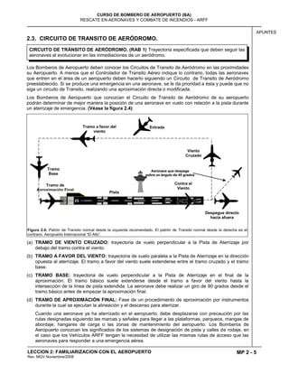 MP 2 - 5
CURSO DE BOMBERO DE AEROPUERTO (BA)
RESCATE EN AERONAVES Y COMBATE DE INCENDIOS - ARFF
LECCION 2: FAMILIARIZACION CON EL AEROPUERTO
Rev. MGV Noviembre/2008
APUNTES
2.3. CIRCUITO DE TRANSITO DE AERÓDROMO.
Los Bomberos de Aeropuerto deben conocer los Circuitos de Transito de Aeródromo en las proximidades
su Aeropuerto. A menos que el Controlador de Transito Aéreo indique lo contrario, todas las aeronaves
que entren en el área de un aeropuerto deben hacerlo siguiendo un Circuito de Transito de Aeródromo
preestablecido. Si se produce una emergencia en una aeronave, se le da prioridad a ésta y puede que no
siga un circuito de Transito, realizando una aproximación directa o modificada.
Los Bomberos de Aeropuerto que conozcan el Circuito de Transito de Aeródromo de su aeropuerto
podrán determinar de mejor manera la posición de una aeronave en vuelo con relación a la pista durante
un aterrizaje de emergencia. (Véase la figura 2.4):
Figura 2.4: Patrón de Transito normal desde la izquierda recomendado. El patrón de Transito normal desde la derecha es el
contrario. Aeropuerto Internacional “El Alto”.
(a) TRAMO DE VIENTO CRUZADO: trayectoria de vuelo perpendicular a la Pista de Aterrizaje por
debajo del tramo contra el viento.
(b) TRAMO A FAVOR DEL VIENTO: trayectoria de vuelo paralela a la Pista de Aterrizaje en la dirección
opuesta al aterrizaje. El tramo a favor del viento suele extenderse entre el tramo cruzado y el tramo
base.
(c) TRAMO BASE: trayectoria de vuelo perpendicular a la Pista de Aterrizaje en el final de la
aproximación. El tramo básico suele extenderse desde el tramo a favor del viento hasta la
intersección de la línea de pista extendida. La aeronave debe realizar un giro de 90 grados desde el
tramo básico antes de empezar la aproximación final.
(d) TRAMO DE APROXIMACIÓN FINAL: Fase de un procedimiento de aproximación por instrumentos
durante la cual se ejecutan la alineación y el descenso para aterrizar.
Cuando una aeronave ya ha aterrizado en el aeropuerto, debe desplazarse con precaución por las
rutas designadas siguiendo las marcas y señales para llegar a las plataformas, parqueos, mangas de
abordaje, hangares de carga o las zonas de mantenimiento del aeropuerto. Los Bomberos de
Aeropuerto conozcan los significados de los sistemas de designación de pista y calles de rodaje, en
el caso que los Vehículos ARFF tengan la necesidad de utilizar las mismas rutas de acceso que las
aeronaves para responder a una emergencia aérea.
CIRCUITO DE TRÁNSITO DE AERÓDROMO. (RAB 1) Trayectoria especificada que deben seguir las
aeronaves al evolucionar en las inmediaciones de un aeródromo.
Tramo a favor del
viento
Tramo
Base
Entrada
Tramo de
Aproximación Final
Pista
Viento
Cruzado
Contra el
Viento
Despegue directo
hacia afuera
 
