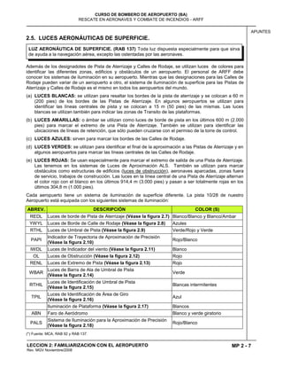 MP 2 - 7
CURSO DE BOMBERO DE AEROPUERTO (BA)
RESCATE EN AERONAVES Y COMBATE DE INCENDIOS - ARFF
LECCION 2: FAMILIARIZACION CON EL AEROPUERTO
Rev. MGV Noviembre/2008
APUNTES
2.5. LUCES AERONÁUTICAS DE SUPERFICIE.
Además de los designadotes de Pista de Aterrizaje y Calles de Rodaje, se utilizan luces de colores para
identificar las diferentes zonas, edificios y obstáculos de un aeropuerto. El personal de ARFF debe
conocer los sistemas de iluminación en su aeropuerto. Mientras que las designaciones para las Calles de
Rodaje pueden variar de un aeropuerto a otro, el sistema de iluminación de superficie para las Pistas de
Aterrizaje y Calles de Rodaje es el mismo en todos los aeropuertos del mundo.
(a) LUCES BLANCAS: se utilizan para resaltar los bordes de la pista de aterrizaje y se colocan a 60 m
(200 pies) de los bordes de las Pistas de Aterrizaje. En algunos aeropuertos se utilizan para
identificar las líneas centrales de pista y se colocan a 15 m (50 pies) de las mismas. Las luces
blancas se utilizan también para indicar las zonas de Transito de las plataformas.
(b) LUCES AMARILLAS: o ámbar se utilizan como luces de borde de pista en los últimos 600 m (2.000
pies) para marcar el extremo de una Pista de Aterrizaje. También se utilizan para identificar las
ubicaciones de líneas de retención, que sólo pueden cruzarse con el permiso de la torre de control.
(c) LUCES AZULES: sirven para marcar los bordes de las Calles de Rodaje.
(d) LUCES VERDES: se utilizan para identificar el final de la aproximación a las Pistas de Aterrizaje y en
algunos aeropuertos para marcar las líneas centrales de las Calles de Rodaje.
(e) LUCES ROJAS: Se usan especialmente para marcar el extremo de salida de una Pista de Aterrizaje.
Las tenemos en los sistemas de Luces de Aproximación ALS. También se utilizan para marcar
obstáculos como estructuras de edificios (luces de obstrucción), aeronaves aparcadas, zonas fuera
de servicio, trabajos de construcción. Las luces en la línea central de una Pista de Aterrizaje alternan
el color rojo con el blanco en los últimos 914,4 m (3.000 pies) y pasan a ser totalmente rojas en los
últimos 304,8 m (1.000 pies).
Cada aeropuerto tiene un sistema de iluminación de superficie diferente. La pista 10/28 de nuestro
Aeropuerto está equipada con los siguientes sistemas de iluminación:
ABREV. DESCRIPCIÓN COLOR (S)
REDL Luces de borde de Pista de Aterrizaje (Véase la figura 2.7) Blanco/Blanco y Blanco/Ambar
YWYL Luces de Borde de Calle de Rodaje (Véase la figura 2.8) Azules
RTHL Luces de Umbral de Pista (Véase la figura 2.9) Verde/Rojo y Verde
PAPI
Indicador de Trayectoria de Aproximación de Precisión
(Véase la figura 2.10)
Rojo/Blanco
IWDL Luces de Indicador del viento (Véase la figura 2.11) Blanco
OL Luces de Obstrucción (Véase la figura 2.12) Rojo
RENL Luces de Extremo de Pista (Véase la figura 2.13) Rojo
WBAR
Luces de Barra de Ala de Umbral de Pista
(Véase la figura 2.14)
Verde
RTHIL
Luces de Identificación de Umbral de Pista
(Véase la figura 2.15)
Blancas intermitentes
TPIL
Luces de Identificación de Área de Giro
(Véase la figura 2.16)
Azul
Iluminación de Plataforma (Véase la figura 2.17) Blancos
ABN Faro de Aeródromo Blanco y verde giratorio
PALS
Sistema de Iluminación para la Aproximación de Precisión
(Véase la figura 2.18)
Rojo/Blanco
(*) Fuente: MCA, RAB 92 y RAB 137.
LUZ AERONÁUTICA DE SUPERFICIE. (RAB 137) Toda luz dispuesta especialmente para que sirva
de ayuda a la navegación aérea, excepto las ostentadas por las aeronaves.
 