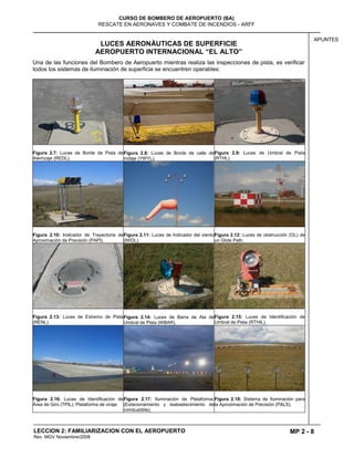 MP 2 - 8
CURSO DE BOMBERO DE AEROPUERTO (BA)
RESCATE EN AERONAVES Y COMBATE DE INCENDIOS - ARFF
LECCION 2: FAMILIARIZACION CON EL AEROPUERTO
Rev. MGV Noviembre/2008
APUNTES
LUCES AERONÁUTICAS DE SUPERFICIE
AEROPUERTO INTERNACIONAL “EL ALTO”
Una de las funciones del Bombero de Aeropuerto mientras realiza las inspecciones de pista, es verificar
todos los sistemas de iluminación de superficie se encuentren operables:
Figura 2.7: Luces de Borde de Pista de
Aterrizaje (REDL).
Figura 2.8: Luces de Borde de calle de
rodaje (YWYL).
Figura 2.9: Luces de Umbral de Pista
(RTHL).
Figura 2.10: Indicador de Trayectoria de
Aproximación de Precisión (PAPI).
Figura 2.11: Luces de Indicador del viento
(IWDL).
Figura 2.12: Luces de obstrucción (OL) de
un Glide Path.
Figura 2.13: Luces de Extremo de Pista
(RENL).
Figura 2.14: Luces de Barra de Ala de
Umbral de Pista (WBAR).
Figura 2.15: Luces de Identificación de
Umbral de Pista (RTHIL).
Figura 2.16: Luces de Identificación de
Área de Giro (TPIL). Plataforma de viraje.
Figura 2.17: Iluminación de Plataforma.
(Estacionamiento y reabastecimiento de
combustible).
Figura 2.18: Sistema de Iluminación para
la Aproximación de Precisión (PALS).
 