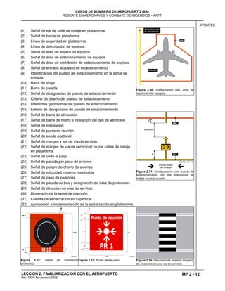 MP 2 - 12
CURSO DE BOMBERO DE AEROPUERTO (BA)
RESCATE EN AERONAVES Y COMBATE DE INCENDIOS - ARFF
LECCION 2: FAMILIARIZACION CON EL AEROPUERTO
Rev. MGV Noviembre/2008
APUNTES
(1) Señal de eje de calle de rodaje en plataforma
(2) Señal de borde de plataforma
(3) Línea de seguridad en plataforma
(4) Línea de delimitación de equipos.
(5) Señal de área de espera de equipos
(6) Señal de área de estacionamiento de equipos
(7) Señal de área de prohibición de estacionamiento de equipos
(8) Señal de entrada al puesto de estacionamiento
(9) Identificación del puesto de estacionamiento en la señal de
entrada
(10) Barra de viraje
(11) Barra de parada
(12) Señal de designación de puesto de estacionamiento
(13) Criterio de diseño del puesto de estacionamiento
(14) Diferentes geometrías del puesto de estacionamiento
(15) Letrero de designación de puesto de estacionamiento
(16) Señal de barra de alineación
(17) Señal de barra de morro e indicación del tipo de aeronave
(18) Señal de instalación
(19) Señal de punto de reunión
(20) Señal de senda peatonal
(21) Señal de margen y eje de vía de servicio
(22) Señal de margen de vía de servicio al cruzar calles de rodaje
en plataforma
(23) Señal de ceda el paso
(24) Señal de parada por paso de aviones
(25) Señal de peligro de chorro de aviones
(26) Señal de velocidad máxima restringida
(27) Señal de paso de peatones
(28) Señal de parada de bus y designación de islas de protección
(29) Señal de dirección en vías de servicio
(30) Dimensión de la señal de dirección
(31) Colores de señalización en superficie
(32) Aprobación e implementación de la señalización en plataforma.
Figura 2.32: Señal de Instalación
(hidrante).
Figura 2.33: Punto de Reunión. Figura 2.34: Ubicación de la señal de paso
de peatones en una vía de servicio.
Figura 2.30: configuración DEL área de
restricción de equipos.
Figura 2.31: Configuración para puesto de
estacionamiento con dos direcciones de
rodaje hacia el puesto.
 