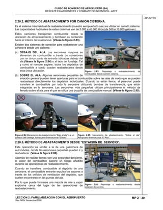MP 2 - 30
CURSO DE BOMBERO DE AEROPUERTO (BA)
RESCATE EN AERONAVES Y COMBATE DE INCENDIOS - ARFF
LECCION 2: FAMILIARIZACION CON EL AEROPUERTO
Rev. MGV Noviembre/2008
APUNTES
2.20.2. MÉTODO DE ABASTACIMENTO POR CAMION CISTERNA.
Es el sistema más habitual de reabastecimiento (nuestro aeropuerto lo usa) es utilizar un camión cisterna.
Las capacidades habituales de estas cisternas van de 2.000 a 40.000 litros (de 500 a 10.000 galones).
Estos camiones transportan combustible desde la
ubicación de almacenamiento y bombean su contenido
hacia el interior de la aeronave. (Véase la figura 2.83).
Existen dos sistemas de conexión para reabastecer una
aeronave desde una cisterna:
(a) DEBAJO DEL ALA. Las aeronaves mayores se
alimentan de combustible a través de conexiones
con un único punto de entrada ubicadas debajo del
ala (Véase la figura 2.84) o al lado del fuselaje. Tal
y como el nombre sugiere, todos los depósitos de
combustible a bordo pueden reabastecerse desde
esta única ubicación.
(b) SOBRE EL ALA. Algunas aeronaves pequeñas de
aviación general pueden tener aperturas para el combustible sobre las alas de modo que se pueden
reabastecer directamente los depósitos individuales. Cuando ya están llenos, el personal puede
transferir el combustible por toda la aeronave utilizando bombas de transferencia, que están
integradas en la aeronave. Las aeronaves más pequeñas utilizan principalmente el método de
llenado sobre el ala para el que se utiliza una boquilla de combustible manual. (Véase la figura 2.85).
Figura 2.84 Mecanismo de abastecimiento “Bajo el ala” o a un
costado del fuselaje. Aeropuerto Internacional “El Alto”.
Figura 2.85: Mecanismo de abastecimiento “Sobre el ala”.
Aeropuerto Internacional “El Alto”.
2.20.3. MÉTODO DE ABASTACIMENTO DESDE “ESTACION DE SERVICIO”.
Esta operación es similar a la de una gasolinera de
automóviles, donde las aeronaves pequeñas pueden ir y
reabastecer. (Véase la figura 2.86).
Además de realizar tareas con una seguridad deficiente,
el vapor del combustible supone un riesgo añadido
durante las operaciones de reabastecimiento.
Cuando se transfiere combustible al depósito de una
aeronave, el combustible entrante expulsa los vapores a
través de los orificios de ventilación del depósito, que
suelen encontrarse en las puntas del ala.
Por lo que puede formarse una mezcla de aire y vapor
explosiva cerca del lugar de las operaciones de
reabastecimiento.
Figura 2.83: Repostaje o reabastecimiento de
combustible desde camión cisterna.
Figura 2.86: Repostaje o reabastecimiento desde
estación de servicio.
 