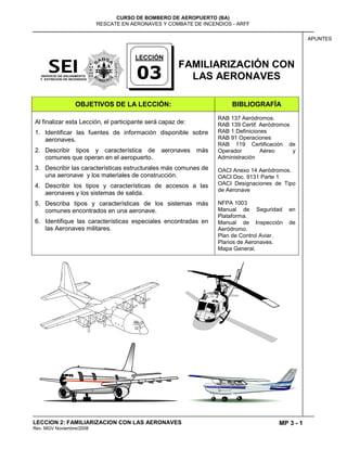 MP 3 - 1
CURSO DE BOMBERO DE AEROPUERTO (BA)
RESCATE EN AERONAVES Y COMBATE DE INCENDIOS - ARFF
LECCION 2: FAMILIARIZACION CON LAS AERONAVES
Rev. MGV Noviembre/2008
APUNTES
FAMILIARIZACIÓN CON
LAS AERONAVES
OBJETIVOS DE LA LECCIÓN: BIBLIOGRAFÍA
Al finalizar esta Lección, el participante será capaz de:
1. Identificar las fuentes de información disponible sobre
aeronaves.
2. Describir tipos y característica de aeronaves más
comunes que operan en el aeropuerto.
3. Describir las características estructurales más comunes de
una aeronave y los materiales de construcción.
4. Describir los tipos y características de accesos a las
aeronaves y los sistemas de salida.
5. Describa tipos y características de los sistemas más
comunes encontrados en una aeronave.
6. Identifique las características especiales encontradas en
las Aeronaves militares.
RAB 137 Aeródromos.
RAB 139 Certif. Aeródromos
RAB 1 Definiciones
RAB 91 Operaciones
RAB 119 Certificación de
Operador Aéreo y
Administración
OACI Anexo 14 Aeródromos.
OACI Doc. 9131 Parte 1
OACI Designaciones de Tipo
de Aeronave
NFPA 1003
Manual de Seguridad en
Plataforma.
Manual de Inspección de
Aeródromo.
Plan de Control Aviar.
Planos de Aeronaves.
Mapa General.
LECCIÓN
03
 