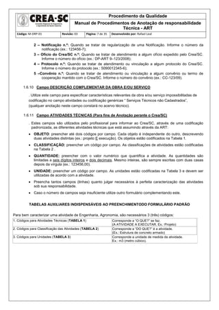 Procedimento da Qualidade
Manual de Procedimentos de Anotação de responsabilidade
Técnica - ART
Código: M-DRP-01 Revisão: 03 Página: 7 de 35 Desenvolvido por: Rafael Leal
2 – Notificação n.º: Quando se tratar de regularização de uma Notificação. Informe o número da
notificação (ex.: 123456-7);
3 – Ofício do Crea/SC n.º: Quando se tratar de atendimento a algum ofício expedido pelo Crea/SC.
Informe o número do ofício (ex.: DP-ART 9–123/2008);
4 – Protocolo n.º: Quando se tratar de atendimento ou vinculação a algum protocolo do Crea/SC.
Informe o número do protocolo (ex.: 5090012345-6);
5 –Convênio n.º: Quando se tratar de atendimento ou vinculação a algum convênio ou termo de
cooperação mantido com o Crea/SC. Informe o número do convênio (ex.: CC-123/09).
1.6.10 Campo DESCRIÇÃO COMPLEMENTAR DA OBRA E/OU SERVIÇO
. Utilize este campo para especificar características relevantes da obra e/ou serviço impossibilitadas de
codificação no campo atividades ou codificação genéricas “ Serviços Técnicos não Cadastrados”,
(qualquer anotação neste campo constará no acervo técnico).
1.6.11 Campo ATIVIDADES TÉCNICAS (Para fins de Anotação perante o Crea/SC)
. Estes campos são utilizados pelo profissional para informar ao Crea/SC, através de uma codificação
padronizada, as diferentes atividades técnicas que está assumindo através da ART:
 OBJETO: preencher até dois códigos por campo. Cada objeto é independente do outro, descrevendo
duas atividades distintas (ex.: projeto E execução). Os objetos estão codificados na Tabela 1.
 CLASSIFICAÇÃO: preencher um código por campo. As classificações de atividades estão codificadas
na Tabela 2 .
 QUANTIDADE: preencher com o valor numérico que quantifica a atividade. As quantidades são
limitadas a seis dígitos inteiros e dois decimais. Mesmo inteiras, são sempre escritas com duas casas
depois da vírgula (ex.: 123456,00).
 UNIDADE: preencher um código por campo. As unidades estão codificadas na Tabela 3 e devem ser
utilizadas de acordo com a atividade.
 Preencha tantos campos (linhas) quanto julgar necessários à perfeita caracterização das atividades
sob sua responsabilidade.
 Caso o número de campos seja insuficiente utilize outro formulário complementando este.
TABELAS AUXILIARES INDISPENSÁVEIS AO PREENCHIMENTODO FORMULÁRIO PADRÃO
Para bem caracterizar uma atividade de Engenharia, Agronomia, são necessários 3 (três) códigos:
1. Códigos para Atividades Técnicas (TABELA 1) Corresponde a “O QUE?” se faz.
(A ATIVIDADE A EXECUTAR. Ex.: Projeto)
2. Códigos para Classificação das Atividades (TABELA 2) Corresponde a “DO QUE?” é a atividade.
(Ex.: Estrutura de concreto armado)
3. Códigos para Unidades (TABELA 3) Corresponde a unidade de medida da atividade.
Ex.: m3 (metro cúbico).
 