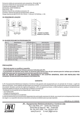Consumo médio em acionamento sem acessórios: 39 mA @ 12V
Consumo médio AC em acionamento sem acessórios: 2,8 VA
Frequência de trabalho: 433,92 Mhz
Dimensões: 235X193X88 mm
Peso bruto: 1 Kg
Número máximo de controles e sensores: 32
Corrente máxima de saída do transformador: 500mA
Carga máxima do relé CH-CH: Em 12Vdc --> 3A e em 127/220Vac --> 2A

30- ESQUEMA DE LIGAÇÃO

                                                                                                                                LINHA
                                                                                                                             TELEFÔNICA
                  1
                      2
                          3




                                              1
                                                  2
                                                      3




                          LED                         LED
                                                                                                                        Aterramento
                                                                                                            LED
                                                                                                                   SIRENE 115DB
                                                                                                                  PIEZOELÉTRICA
                                                                                                                    +        +
                                                                                                                    -        -




                                                                                                                         -
                                                                                                                         +
                                sensor   sensor
                                                                                                                   SIRENE 120DB
                                                                                                                    MAGNÉTICA




32- QUADRO RESUMO DA PROGRAMAÇÃO
    End.            DESCRIÇÃO            PADRÃO End.           DESCRIÇÃO                             PADRÃO
     00    Encerra Ligação                ------- 41 Memória 1 para discador                         Apagada
     01    Programação da Zona 1            10    42 Memória 2 para discador                         Apagada
     02    Programação da Zona 2            10    43 Memória 3 para discador                         Apagada
     21    Tempo de entrada                060    44 Memória 4 para discador                         Apagada
     22    Tempo de saída                  060    50 Senha mestre                                     5-6-7-8
     23    Tempo de disparo                005    51 Senha do usuário                                 1-2-3-4
     24    Tempo de CH-CH                  002    60 Bip de arme e desarme na sirene                    01
     25    Tempo por falta de movimento    000    61 Modo de discagem                                   00
     26    Tempo de zona inteligente       060    62 Entrada liga                                       00
     27    Rearme automático após desarme 000     63 Programação de saída CH-CH                         00
    40     Número de rings                  01



PRECAUÇÕES

- Não tente ajustar ou modificar o aparelho.
- A manutenção só poderá ser feita por pessoas indicadas pela JFL.
- O proprietário do aparelho deve testar os sensores pelo menos uma vez por semana para ter certeza que as baterias
estão boas para que os mesmos funcionem bem quando forem violados.
POR SE TRATAR DE EQUIPAMENTO DE SEGURANÇA E DE AJUSTES SENSÍVEIS, DEVE SER INSTALADO POR
PESSOAS TÉCNICAS ESPECIALIZADAS E EXPERIENTES.


                                                                           GARANTIA

A JFL Equipamentos Eletrônicos Indústria e Comércio Ltda garante este equipamento por um período de 12 meses a partir da
data de aquisição, contra defeitos de fabricação que impeçam o funcionamento dentro das características técnicas especificadas
do produto. Durante o período de vigência da garantia, a JFL irá reparar (ou trocar, a critério próprio), qualquer componente que
apresente defeito.Excetuam-se da garantia os defeitos ocorridos por:
- Instalação fora do padrão técnico especificado neste manual;
- Uso inadequado;
- Violação do equipamento;
- Fenômenos atmosféricos e acidentais.
A visita de pessoa técnica a local diverso dependerá de autorização expressa do cliente, que arcará com as despesas decorrentes
da viagem, ou o aparelho deverá ser devolvido a empresa vendedora para que seja reparado.

                                                                                                                          ASD-250 rev. 03 09/06/08

                                                            JFL - Equipamentos EletrônicosIndústria e Comércio Ltda
                                                                    Rua João Mota, 471 - Jardim das Palmeiras
                                                                      Santa Rita do Sapucaí - MG 37540-000
                                                                      Tel: (35) 3473 3550 Fax: (35)3473 3571
                                                                       www.jfl.com.br    E-mail: jfl@jfl.com.br
                                                                                  6
 