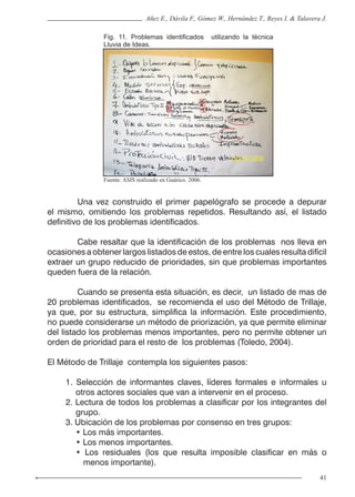 41
Añez E., Dávila F., Gómez W., Hernández T., Reyes I. & Talavera J.
Fig. 11. Problemas identificados utilizando la técnica
Lluvia de Ideas.
Fuente: ASIS realizado en Guárico. 2006.
	 Una vez construido el primer papelógrafo se procede a depurar
el mismo, omitiendo los problemas repetidos. Resultando así, el listado
definitivo de los problemas identificados.
	 Cabe resaltar que la identificación de los problemas nos lleva en
ocasiones a obtener largos listados de estos, de entre los cuales resulta difícil
extraer un grupo reducido de prioridades, sin que problemas importantes
queden fuera de la relación.
	 Cuando se presenta esta situación, es decir, un listado de mas de
20 problemas identificados, se recomienda el uso del Método de Trillaje,
ya que, por su estructura, simplifica la información. Este procedimiento,
no puede considerarse un método de priorización, ya que permite eliminar
del listado los problemas menos importantes, pero no permite obtener un
orden de prioridad para el resto de los problemas (Toledo, 2004).
El Método de Trillaje contempla los siguientes pasos:
1. Selección de informantes claves, líderes formales e informales u
otros actores sociales que van a intervenir en el proceso.
2. Lectura de todos los problemas a clasificar por los integrantes del
grupo.
3. Ubicación de los problemas por consenso en tres grupos:
• Los más importantes.
• Los menos importantes.
• Los residuales (los que resulta imposible clasificar en más o
menos importante).
 