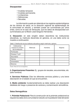 28
Manual para la elaboración de un ASIS
Fig. 3. Pirámide Poblacional del Municipio Buchivacoa del Estado Falcón. 2009.
Fu...