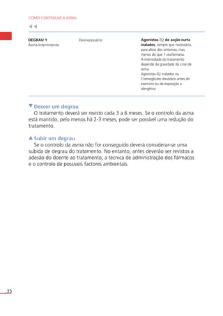 .35 
COMO CONTROLAR A ASMA 
DEGRAU 1 
Asma Intermitente 
Agonistas-ß2 de acção curta 
inalados, sempre que necessário, 
para alívio dos sintomas, mas 
menos do que 1 vez/semana. 
A intensidade do tratamento 
depende da gravidade da crise de 
asma 
Agonistas-ß2 inalados ou 
Cromoglicato dissódico antes do 
exercício ou da exposição a 
alergénio 
Desnecessário 
Descer um degrau 
O tratamento deverá ser revisto cada 3 a 6 meses. Se o controlo da asma 
está mantido, pelo menos há 2-3 meses, pode ser possível uma redução do 
tratamento. 
Subir um degrau 
Se o controlo da asma não for conseguido deverá considerar-se uma 
subida de degrau do tratamento. No entanto, antes deverão ser revistos a 
adesão do doente ao tratamento, a técnica de administração dos fármacos 
e o controlo de possíveis factores ambientais. 
 