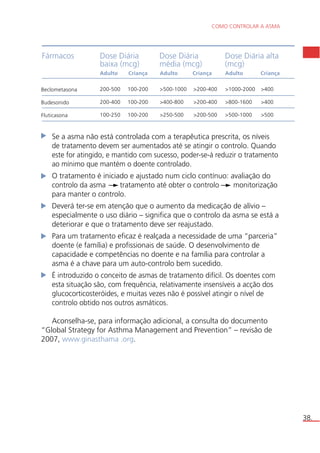 COMO CONTROLAR A ASMA 
38. 
Fármacos Dose Diária alta 
Dose Diária 
baixa (mcg) 
Dose Diária 
média (mcg) 
Adulto Criança 
Beclometasona 200-500 
(mcg) 
100-200 
Adulto Criança Adulto Criança 
>500-1000 >200-400 >1000-2000 >400 
Budesonido 200-400 100-200 >400-800 >200-400 >800-1600 >400 
Fluticasona 100-250 100-200 >250-500 >200-500 >500-1000 >500 
Se a asma não está controlada com a terapêutica prescrita, os níveis 
de tratamento devem ser aumentados até se atingir o controlo. Quando 
este for atingido, e mantido com sucesso, poder-se-á reduzir o tratamento 
ao mínimo que mantém o doente controlado. 
O tratamento é iniciado e ajustado num ciclo contínuo: avaliação do 
controlo da asma tratamento até obter o controlo monitorização 
para manter o controlo. 
Deverá ter-se em atenção que o aumento da medicação de alívio – 
especialmente o uso diário – significa que o controlo da asma se está a 
deteriorar e que o tratamento deve ser reajustado. 
Para um tratamento eficaz é realçada a necessidade de uma “parceria” 
doente (e família) e profissionais de saúde. O desenvolvimento de 
capacidade e competências no doente e na família para controlar a 
asma é a chave para um auto-controlo bem sucedido. 
É introduzido o conceito de asmas de tratamento difícil. Os doentes com 
esta situação são, com frequência, relativamente insensíveis a acção dos 
glucocorticosteróides, e muitas vezes não é possível atingir o nível de 
controlo obtido nos outros asmáticos. 
Aconselha-se, para informação adicional, a consulta do documento 
“Global Strategy for Asthma Management and Prevention” – revisão de 
2007, www.ginasthama .org. 
 