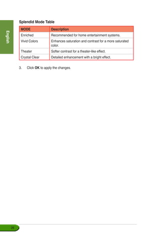 English
26
Splendid Mode Table
MODE Description
Enriched Recommended for home entertainment systems.
Vivid Colors Enhances saturation and contrast for a more saturated
color.
Theater Softer contrast for a theater-like effect.
Crystal Clear Detailed enhancement with a bright effect.
3.	 Click OK to apply the changes.
 