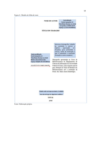 13
Figura 4 - Modelo de folha de rosto
Fonte: Elaboração própria.
 
