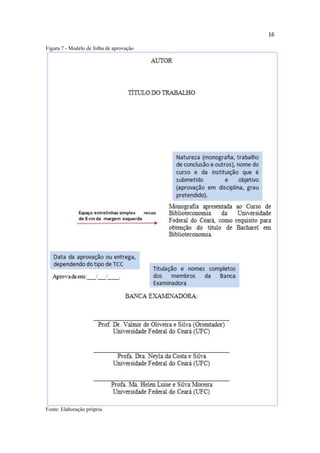 16
Figura 7 - Modelo de folha de aprovação
Fonte: Elaboração própria.
 