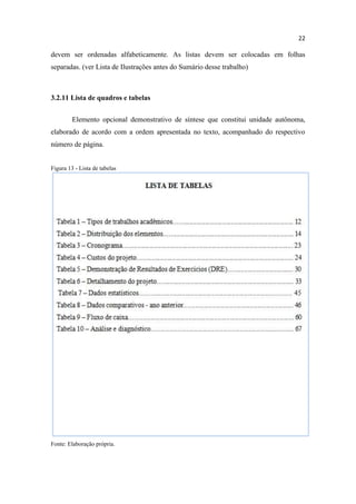 22
devem ser ordenadas alfabeticamente. As listas devem ser colocadas em folhas
separadas. (ver Lista de Ilustrações antes do Sumário desse trabalho)
3.2.11 Lista de quadros e tabelas
Elemento opcional demonstrativo de síntese que constitui unidade autônoma,
elaborado de acordo com a ordem apresentada no texto, acompanhado do respectivo
número de página.
Figura 13 - Lista de tabelas
Fonte: Elaboração própria.
 