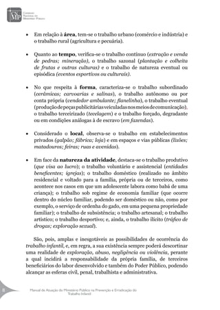 Manual de Atuação do Ministério Público na Prevenção e Erradicação do
Trabalho Infantil
8
8
•	 Em relação à área, tem-se o trabalho urbano (comércio e indústria) e
o trabalho rural (agricultura e pecuária).
•	 Quanto ao tempo, verifica-se o trabalho contínuo (extração e venda
de pedras; mineração), o trabalho sazonal (plantação e colheita
de frutas e outras culturas) e o trabalho de natureza eventual ou
episódica (eventos esportivos ou culturais).
•	 No que respeita à forma, caracteriza-se o trabalho subordinado
(cerâmicas; carvoarias e salinas), o trabalho autônomo ou por
conta própria (vendedor ambulante; flanelinha), o trabalho eventual
(produçãodepeçaspublicitáriasveiculadasnosmeiosdecomunicação),
o trabalho terceirizado (tecelagem) e o trabalho forçado, degradante
ou em condições análogas à de escravo (em fazendas).
•	 Considerado o local, observa-se o trabalho em estabelecimentos
privados (galpão; fábrica; loja) e em espaços e vias públicas (lixões;
matadouros; feiras; ruas e avenidas).
•	 Em face da natureza da atividade, destaca-se o trabalho produtivo
(que visa ao lucro); o trabalho voluntário e assistencial (entidades
beneficentes; igrejas); o trabalho doméstico (realizado no âmbito
residencial e voltado para a família, própria ou de terceiros, como
acontece nos casos em que um adolescente labora como babá de uma
criança); o trabalho sob regime de economia familiar (que ocorre
dentro do núcleo familiar, podendo ser doméstico ou não, como por
exemplo, o serviço de ordenha do gado, em uma pequena propriedade
familiar); o trabalho de subsistência; o trabalho artesanal; o trabalho
artístico; o trabalho desportivo; e, ainda, o trabalho ilícito (tráfico de
drogas; exploração sexual).
São, pois, amplas e inesgotáveis as possibilidades de ocorrência do
trabalho infantil, e, em regra, a sua existência sempre poderá descortinar
uma realidade de exploração, abuso, negligência ou violência, perante
a qual incidirá a responsabilidade da própria família, de terceiros
beneficiários do labor desenvolvido e também do Poder Público, podendo
alcançar as esferas civil, penal, trabalhista e administrativa.
 