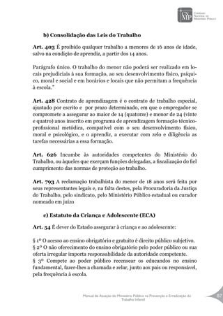 Manual de Atuação do Ministério Público na Prevenção e Erradicação do
Trabalho Infantil
87
b) Consolidação das Leis do Trabalho
Art. 403 É proibido qualquer trabalho a menores de 16 anos de idade,
salvo na condição de aprendiz, a partir dos 14 anos.
Parágrafo único. O trabalho do menor não poderá ser realizado em lo-
cais prejudiciais à sua formação, ao seu desenvolvimento físico, psíqui-
co, moral e social e em horários e locais que não permitam a frequência
à escola.”
Art. 428 Contrato de aprendizagem é o contrato de trabalho especial,
ajustado por escrito e por prazo determinado, em que o empregador se
compromete a assegurar ao maior de 14 (quatorze) e menor de 24 (vinte
e quatro) anos inscrito em programa de aprendizagem formação técnico-
profissional metódica, compatível com o seu desenvolvimento físico,
moral e psicológico, e o aprendiz, a executar com zelo e diligência as
tarefas necessárias a essa formação.
Art. 626 Incumbe às autoridades competentes do Ministério do
Trabalho, ou àqueles que exerçam funções delegadas, a fiscalização do fiel
cumprimento das normas de proteção ao trabalho.
Art. 793 A reclamação trabalhista do menor de 18 anos será feita por
seus representantes legais e, na falta destes, pela Procuradoria da Justiça
do Trabalho, pelo sindicato, pelo Ministério Público estadual ou curador
nomeado em juízo
c) Estatuto da Criança e Adolescente (ECA)
Art. 54 É dever do Estado assegurar à criança e ao adolescente:
§ 1º O acesso ao ensino obrigatório e gratuito é direito público subjetivo.
§ 2º O não oferecimento do ensino obrigatório pelo poder público ou sua
oferta irregular importa responsabilidade da autoridade competente.
§ 3º Compete ao poder público recensear os educandos no ensino
fundamental, fazer-lhes a chamada e zelar, junto aos pais ou responsável,
pela frequência à escola.
 