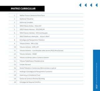 MATRIZ CURRICULAR
	 1.	 Malhas Fiscais e Gestão do Risco Fiscal
	 2.	 Auditorias Tributárias
	 3.	 Auditorias Contábeis
	 4.	 SPED Tributos Diretos - ECD e ECF
	 5.	 SPED Tributos Indiretos - EFD ICMS/IPI
	 6.	 SPED Tributos Indiretos - EFD Contribuições
	 7.	 SPED Trabalhista e Retenções -  eSocial e Reinf
	 8.	 Estratégias de Planejamento Tributário
	 9.	 Tributos Diretos - IRPJ e CSSL
	 10.	 Tributos Indiretos - ICMS e IPI
	 11.	 Tributos Indiretos – Contribuições sobre receita (PIS/Cofins/Outras)
	 12.	 Tributos Indiretos – ISSQN
	 13.	 Tributos incidentes sobre o Comércio Exterior
	 14.	 Tributos Trabalhistas e Previdenciários
	 15.	 Simples Nacional
	 16.	 Direito Tributário e Contencioso Administrativo e Judicial
	 17.	 Holdings e Estratégias de Planejamento Sucessório
	 18.	 Governança e Compliance Fiscal
	 19.	 Gestão da Carreira e Personal Branding
	 20.	 Estratégia da Pesquisa Científica
BSSPMBAAUDITORIADIGITALEDIREITOTRIBUTÁRIO
 
