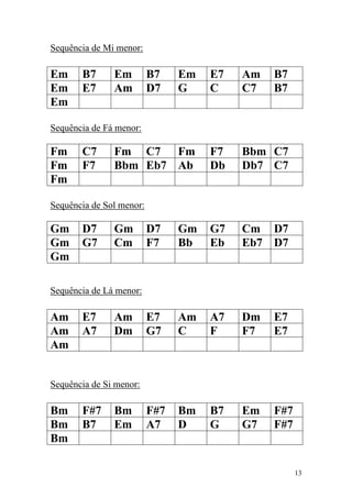 Sequência de Mi menor:

Em     B7      Em         B7    Em   E7   Am   B7
Em     E7      Am         D7    G    C    C7   B7
Em

Sequência de Fá menor:

Fm     C7      Fm C7 Fm              F7   Bbm C7
Fm     F7      Bbm Eb7 Ab            Db   Db7 C7
Fm

Sequência de Sol menor:

Gm     D7      Gm         D7    Gm   G7   Cm D7
Gm     G7      Cm         F7    Bb   Eb   Eb7 D7
Gm

Sequência de Lá menor:

Am     E7      Am         E7    Am   A7   Dm   E7
Am     A7      Dm         G7    C    F    F7   E7
Am


Sequência de Si menor:

Bm     F#7     Bm         F#7   Bm   B7   Em   F#7
Bm     B7      Em         A7    D    G    G7   F#7
Bm

                                                     13
 