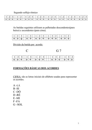 Segundo solfejo rítmico
1 2 3       1 2     1 2 3       1 2 3     1 2 3       1 2       1 2 3       1 2 3



    As batidas seguintes utilizam as palhetadas descendentes(para
    baixo) e ascendentes (para cima).

        1   2   3   1   3   1     2   3   1   3   2   1     3   2


    Divisão da batida por acorde:

                    C                             G7
        1 2 3       1 3     1 2 3             1 3 2         1 3 2



    FORMAÇÕES BÁSICAS DOS ACORDES


    CIFRA: são as letras iniciais do alfabeto usadas para representar
    os acordes.

    A -LÁ
    B -SI
    C -DÓ
    D -RÉ
    E -MI
    F -FA
    G –SOL




                                                                        7
 