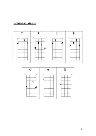 ACORDES MAIORES



    C             D       E       F




          G           A       B




                                      8
 