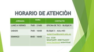 JORNADA
HORA
CONTACTO
LUNES A VIERNES 7h00 – 21h00 OFICINA DE TICS – BLOQUE R
SABADO 7h00 - 16h00 BLOQUE S – AULA 403
Ext: 3320
WHATSAPP: 0987764257
www.facebook aulavirtual
DOMINGO 8h00 – 16h00
aulavirtual@unemi.edu.ec
 