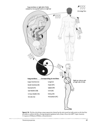 Manual auriculotherapy chinese and western systems of ear | PDF