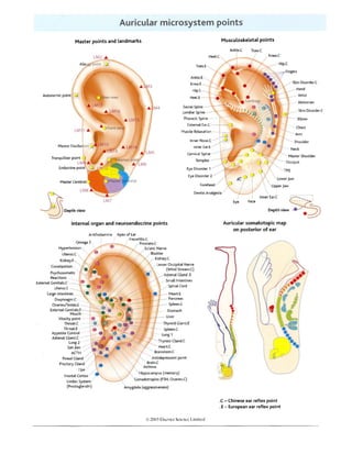 Manual auriculotherapy chinese and western systems of ear | PDF