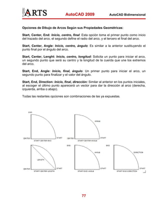 AutoCAD 2009                     AutoCAD Bidimensional



Opciones de Dibujo de Arcos Según sus Propiedades Geométricas:

Start, Center, End: Inicio, centro, final: Esta opción toma el primer punto como inicio
del trazado del arco, el segundo define el radio del arco, y el tercero el final del arco.

Start, Center, Angle: Inicio, centro, ángulo: Es similar a la anterior sustituyendo el
punto final por el ángulo del arco.

Start, Center, Lenght: Inicio, centro, longitud: Solicita un punto para iniciar el arco,
un segundo punto que será su centro y la longitud de la cuerda que une los extremos
del arco.

Start, End, Angle: Inicio, final, ángulo: Un primer punto para iniciar el arco, un
segundo punto para finalizar y el valor del ángulo.

Start, End, Direction: Inicio, final, dirección: Similar al anterior en los puntos iniciales,
al escoger el último punto aparecerá un vector para dar la dirección al arco (derecha,
izquierda, arriba o abajo).

Todas las restantes opciones son combinaciones de las ya expuestas.




                                            77
 